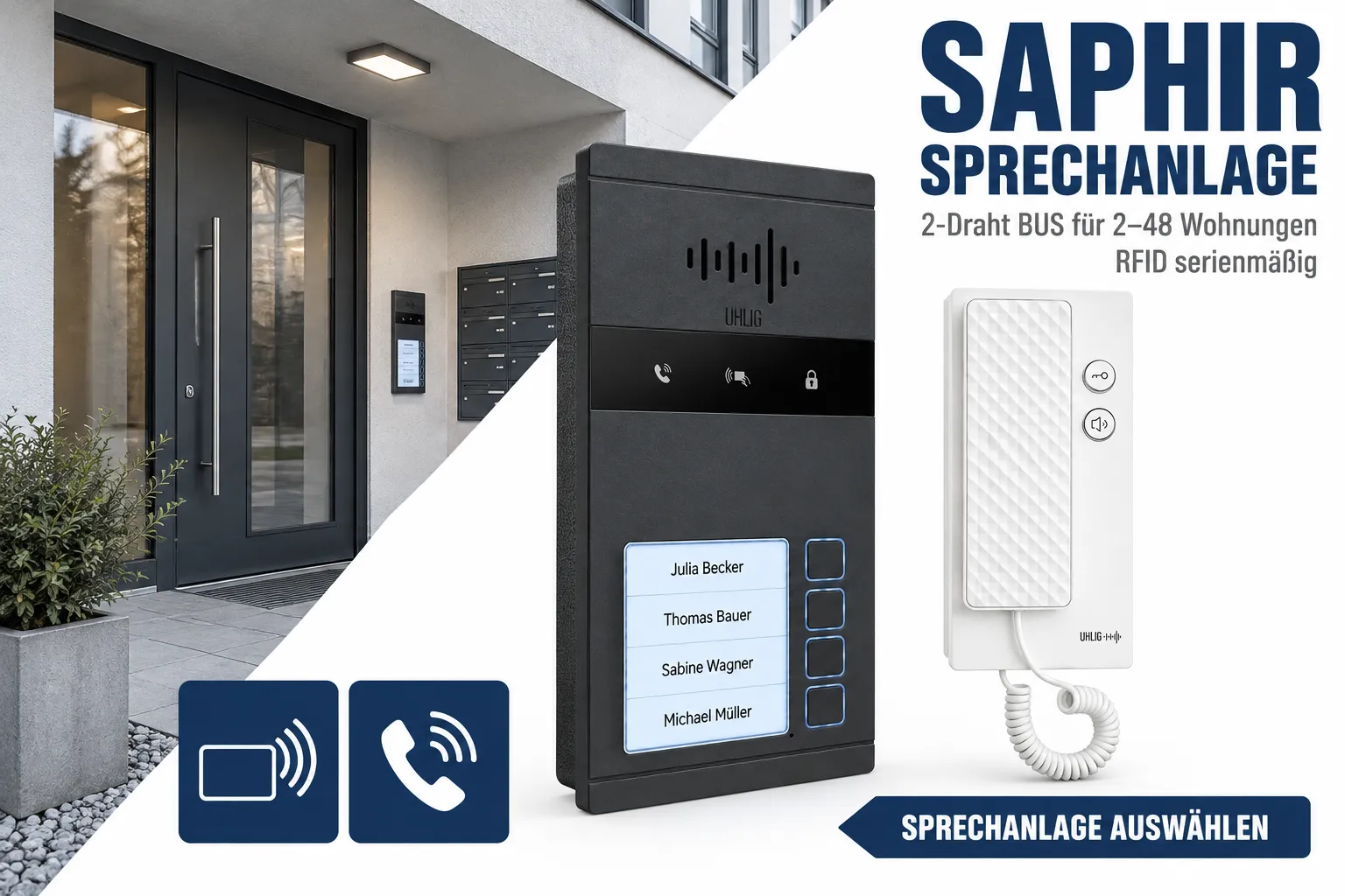 Saphir 2-Draht BUS Sprechanlage Saphir 2-Draht BUS Türsprechanlage für Mehrfamilienhäuser
