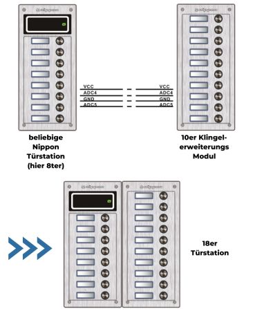 Preview: Nippon Türstation mit 10 Klingeln OHNE Lautsprecher als Erweiterung bestehender Nippon Türstation um +10 Klingeln