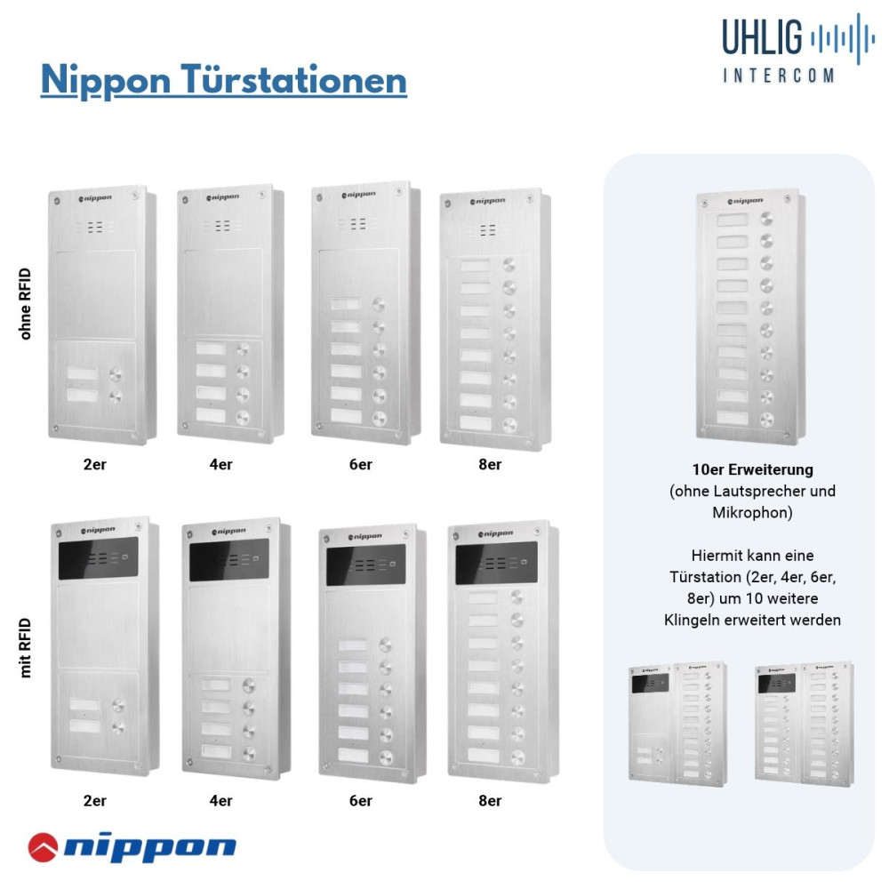 Nippon Sortiment alle Klingelplatten / Türstationen