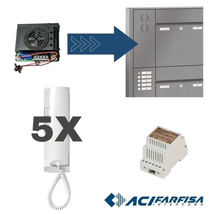 ACI Farfisa Einbau Sprechanlage für Briefkasten und Fremdgehäuse als Bausatz 1-60 Parteien