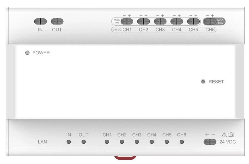 ModuLINE 2Draht HD Video Verteiler für bis zu 6 Geräte (Monitor oder Türstation)