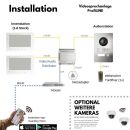 Türsprechanlagen Fachhandel 2-draht-sprechanlagen.de